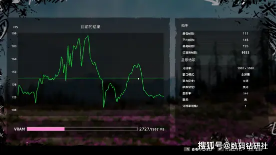 i5-3550 i5-3550：性能卓越、稳定可靠，让电脑生涯焕然一新  第2张