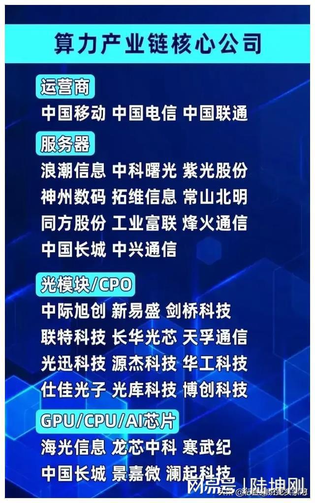 赛扬G3920 英特尔赛扬 G3920 处理器：小身材蕴含大能量，科技创新的完美体现  第5张