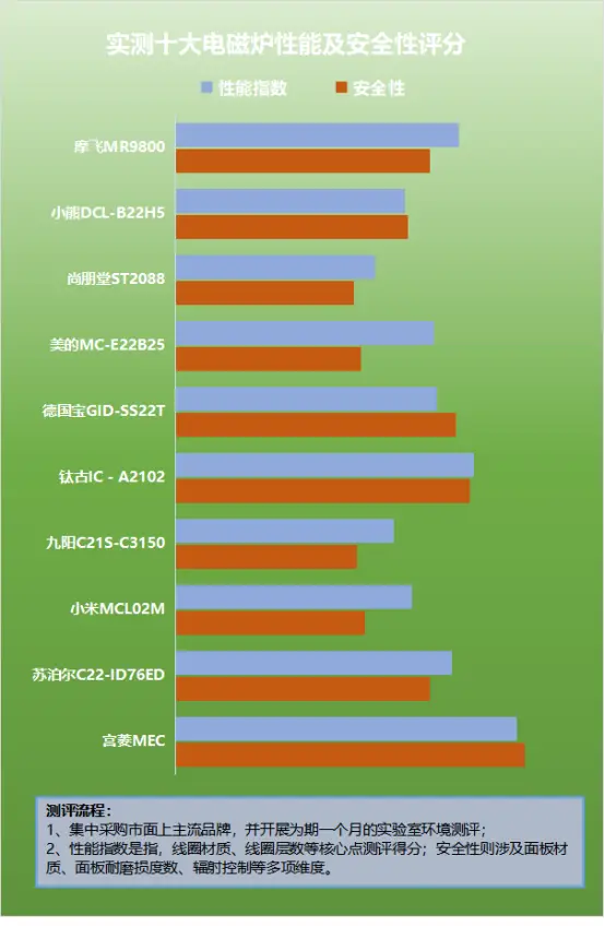 游戏中显卡温度高达 70 度，是过热还是正常？深入探讨显卡温度的奥秘  第5张