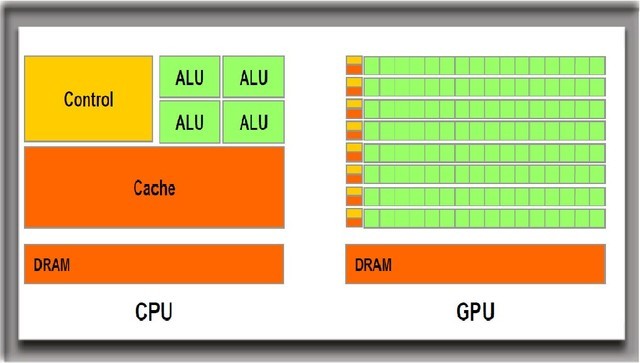 奔腾金牌 G6405：高性价比入门处理器，为您带来无尽欢乐与便捷  第6张