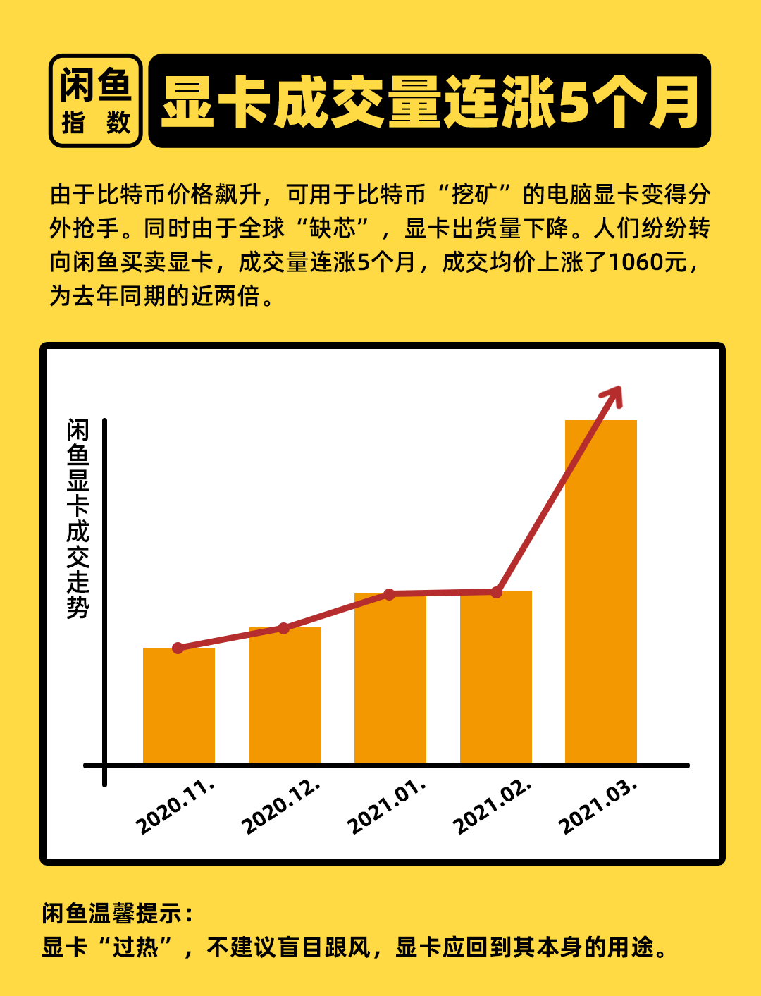 GT610 显卡：回顾往昔辉煌，探索其在初级显卡市场的独特魅力  第5张