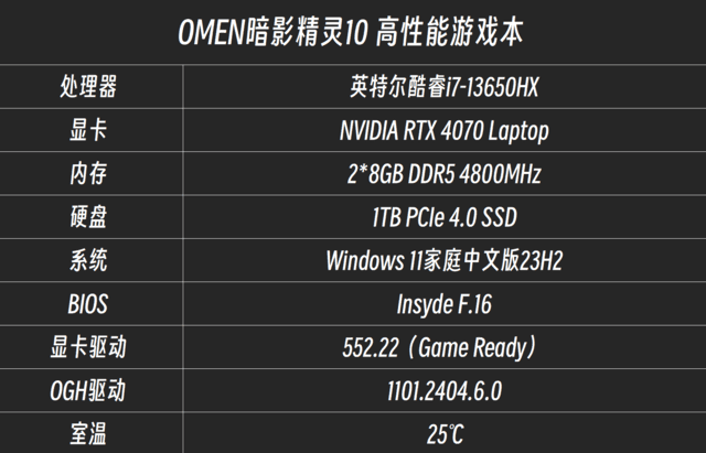 酷睿 i7-14700K：赋予电脑超能力的神器，带来惊人处理速度和无与伦比的游戏体验  第2张