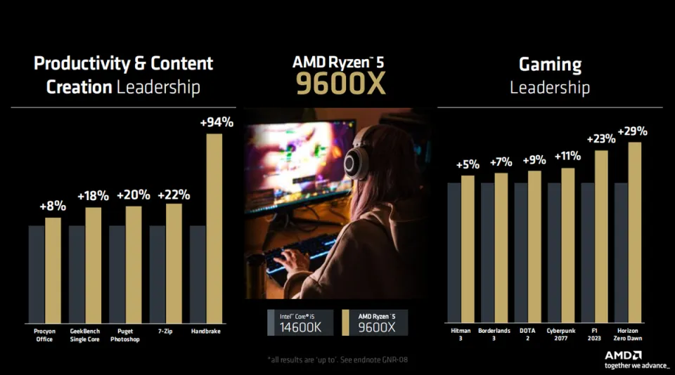 酷睿 i7-14700K：赋予电脑超能力的神器，带来惊人处理速度和无与伦比的游戏体验  第5张