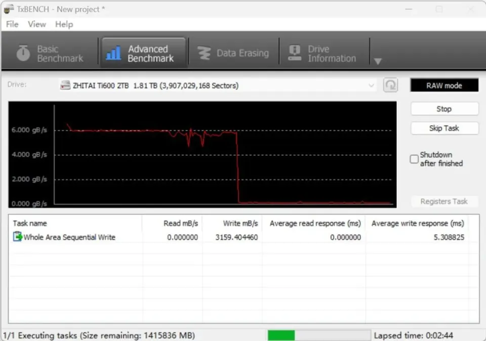 GT720M 显卡：节能实惠但性能不足，难以应对高负荷游戏如 GTA5  第5张