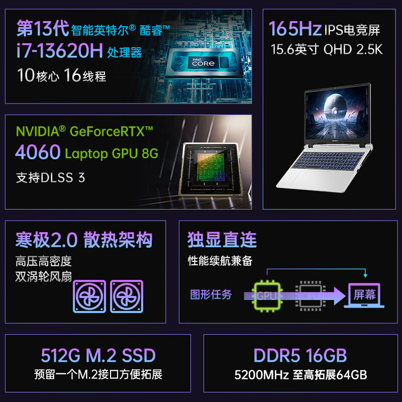 i5-2320 深入了解英特尔 处理器：性能卓越，稳定可靠，是生活与工作的得力助手  第6张