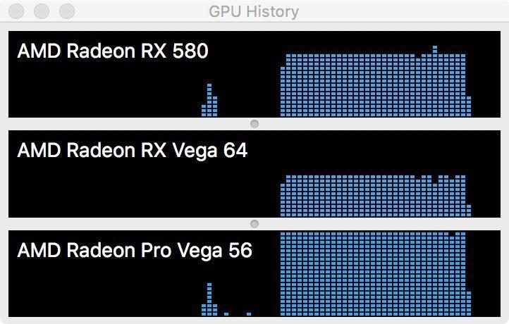 AMDHD6380G 与 GT 显卡：性能对比与选购指南  第4张