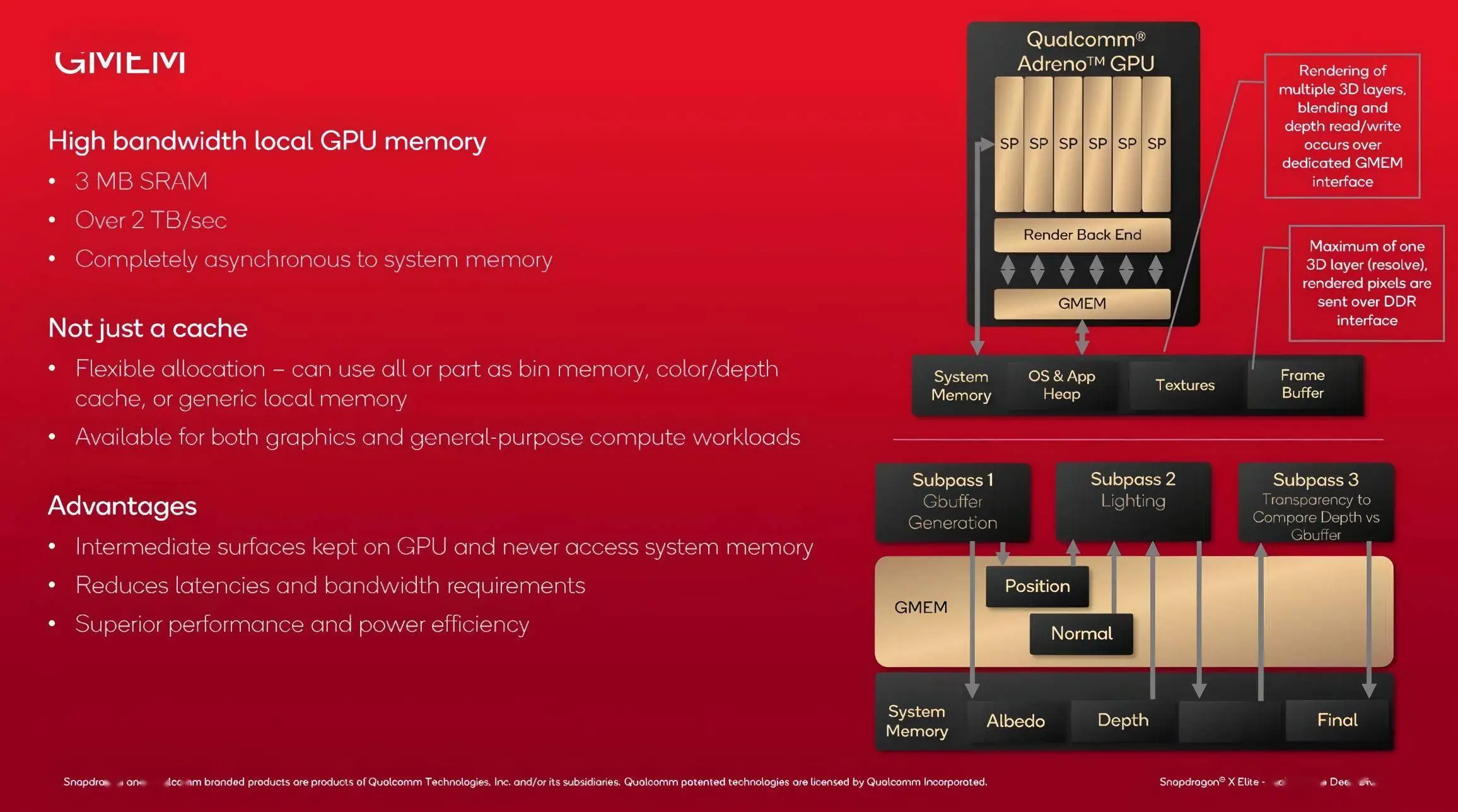 GT730 与英特尔 i56500 集成显卡对比，谁是游戏体验的王者？  第6张