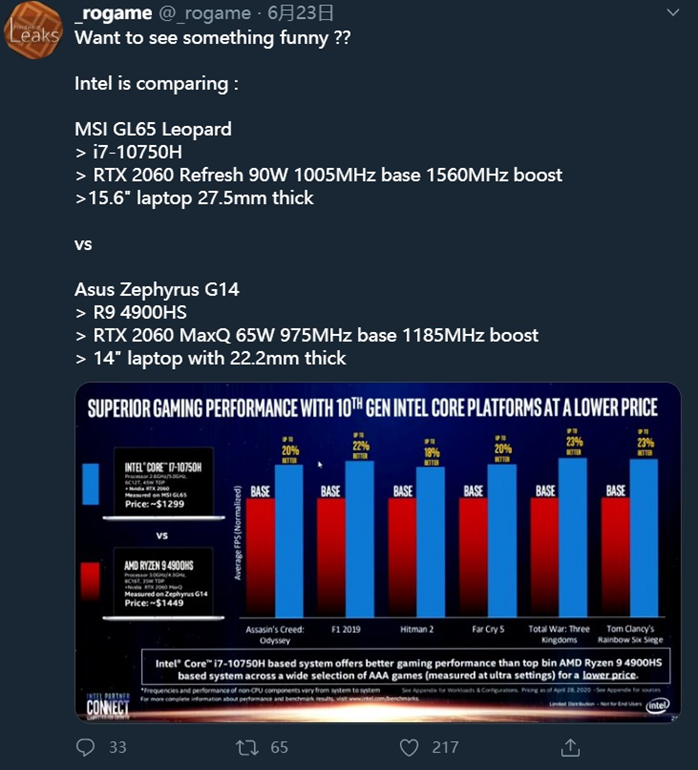 E3-1230v2 英特尔 E3-1230V2 处理器：游戏领域的强大心脏，卓越性能的得力助手  第9张