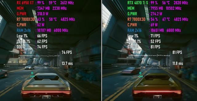 显卡选择难题：PhysX 显卡与 GT730，谁更适合游戏玩家？  第4张