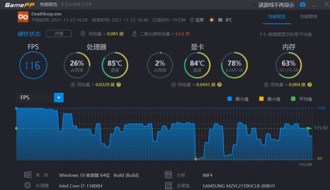 显卡选择难题：PhysX 显卡与 GT730，谁更适合游戏玩家？  第9张