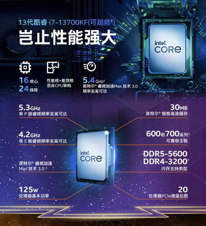 技嘉 GT630 显卡评测：性价比高但已过时，是否值得购买？  第4张