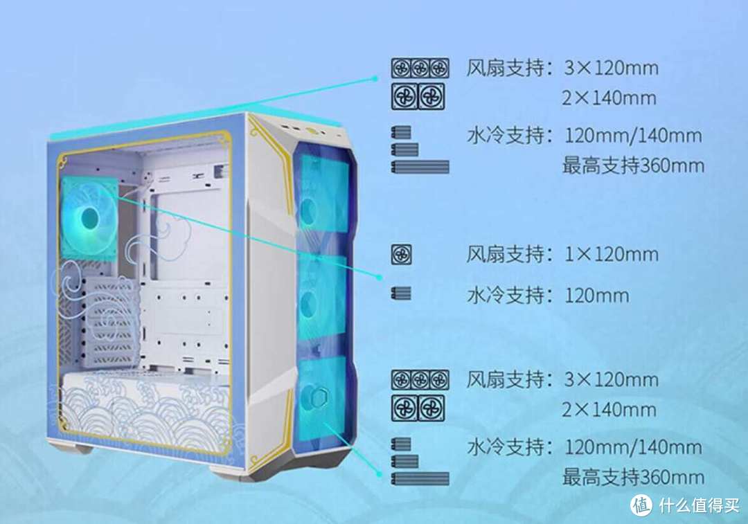 GT210 显卡：昔日辉煌难再续，低端入门卡的困境与出路  第3张