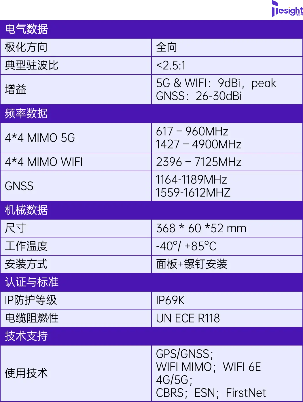 酷睿 i9-12900：卓越性能，畅玩游戏的绝佳选择  第3张