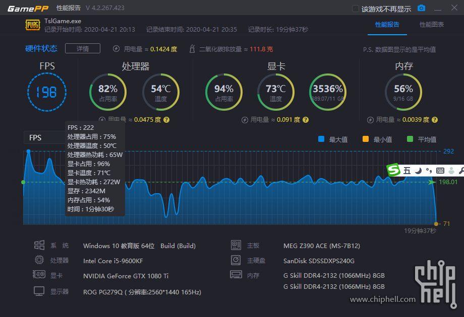 GT630 显卡驱动升级指南：提升游戏性能的关键步骤  第7张