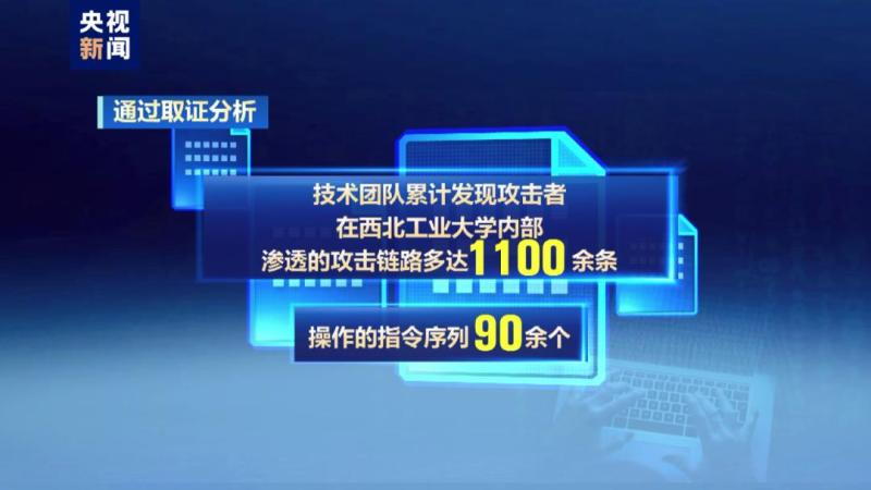 警惕！市场上大量 GT1030 假显卡横行，严重威胁计算机系统稳定  第2张