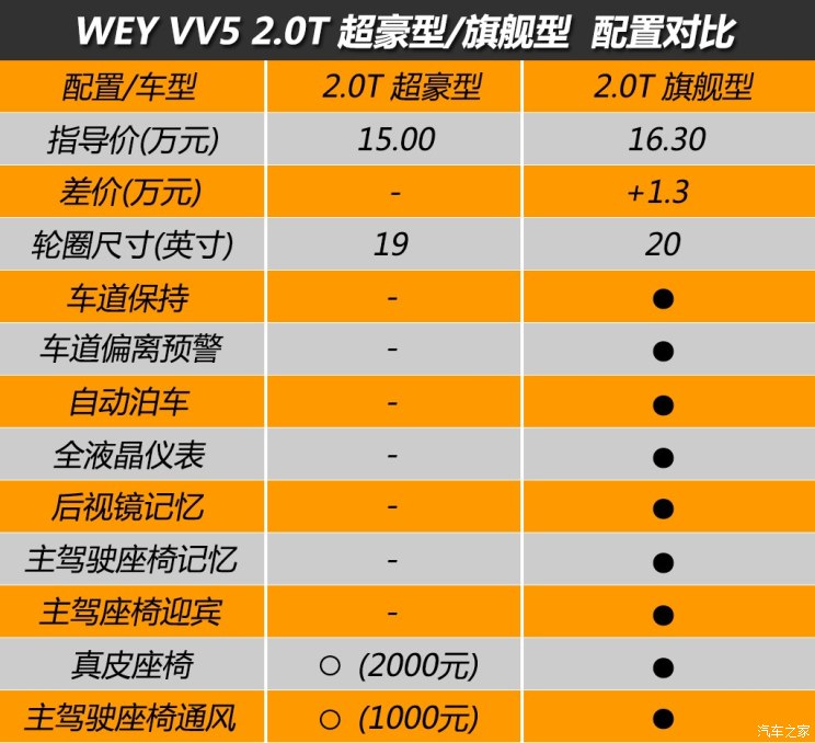 GT730 显卡：性能虽低但售价亲民，能耗低环保，发展历程值得探讨  第2张