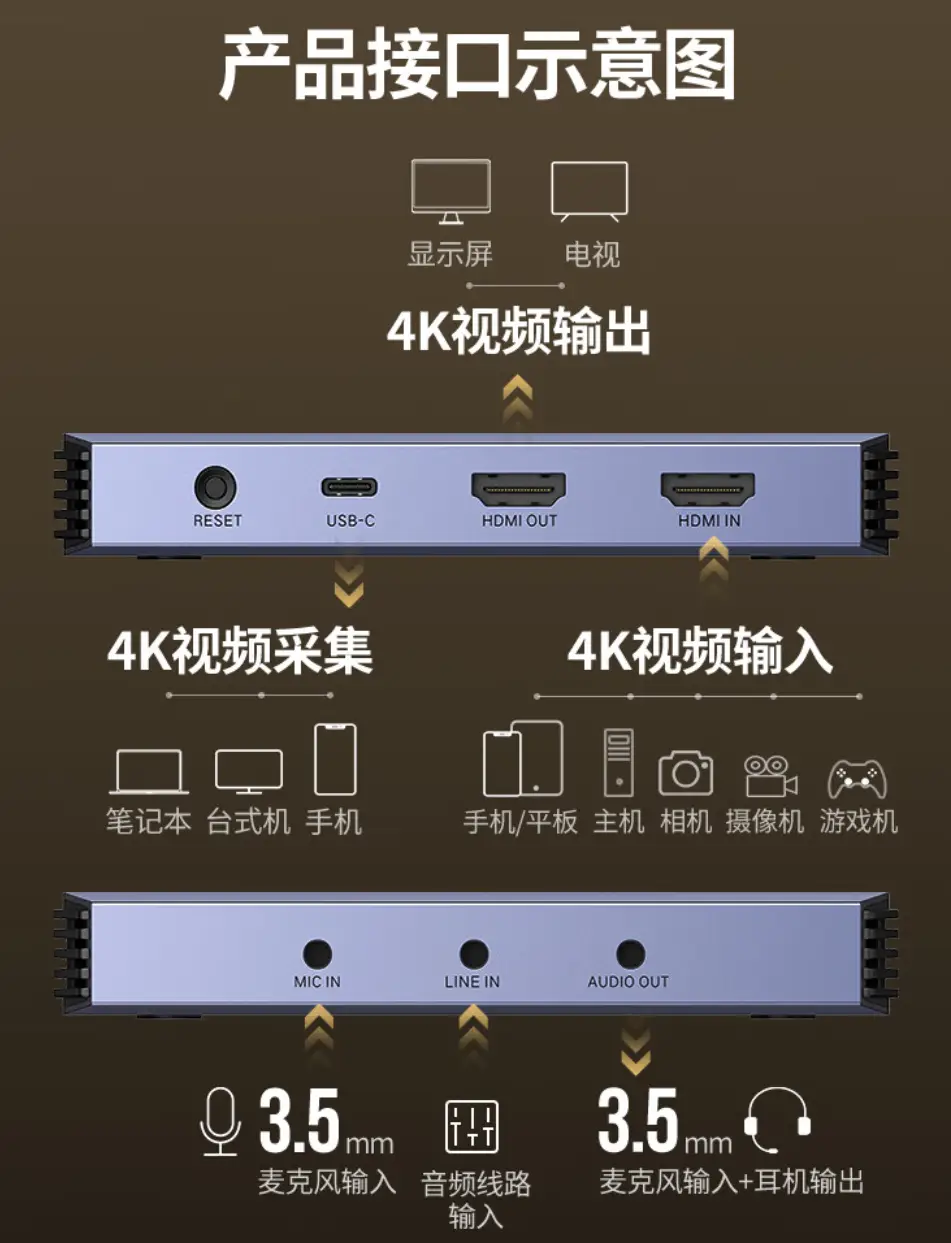 GT630 显卡能否播放 4K 视频？实际测试与详细分析  第7张