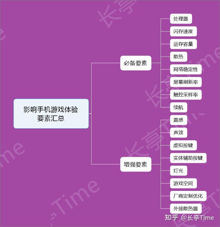 英特尔酷睿 i5-14600K：性能卓越，体验非凡，游戏玩家的必备之选  第7张