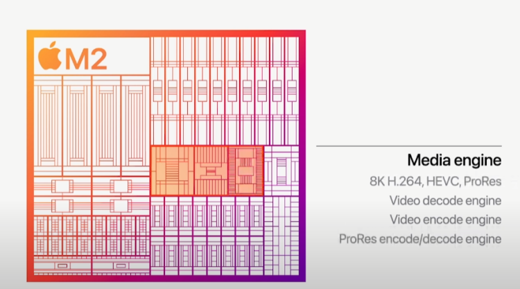 GT960M：NVIDIA 笔记本图形显示芯片代表作，性能表现与游戏体验解析  第8张