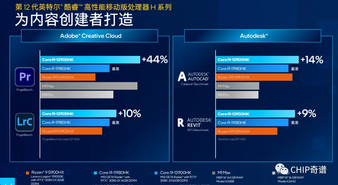 i7-4770K 性能怪兽 i7-4770K：DIY 爱好者的初恋，令人痴迷的中央处理器  第10张