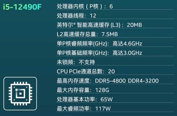 酷睿 i5-10400F：性能之巅，游戏世界的超能英雄  第1张