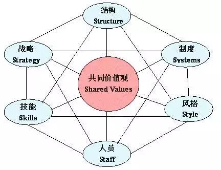 英特尔 i7-6950X：卓越性能，多核实力，顶级处理器的翘楚  第2张