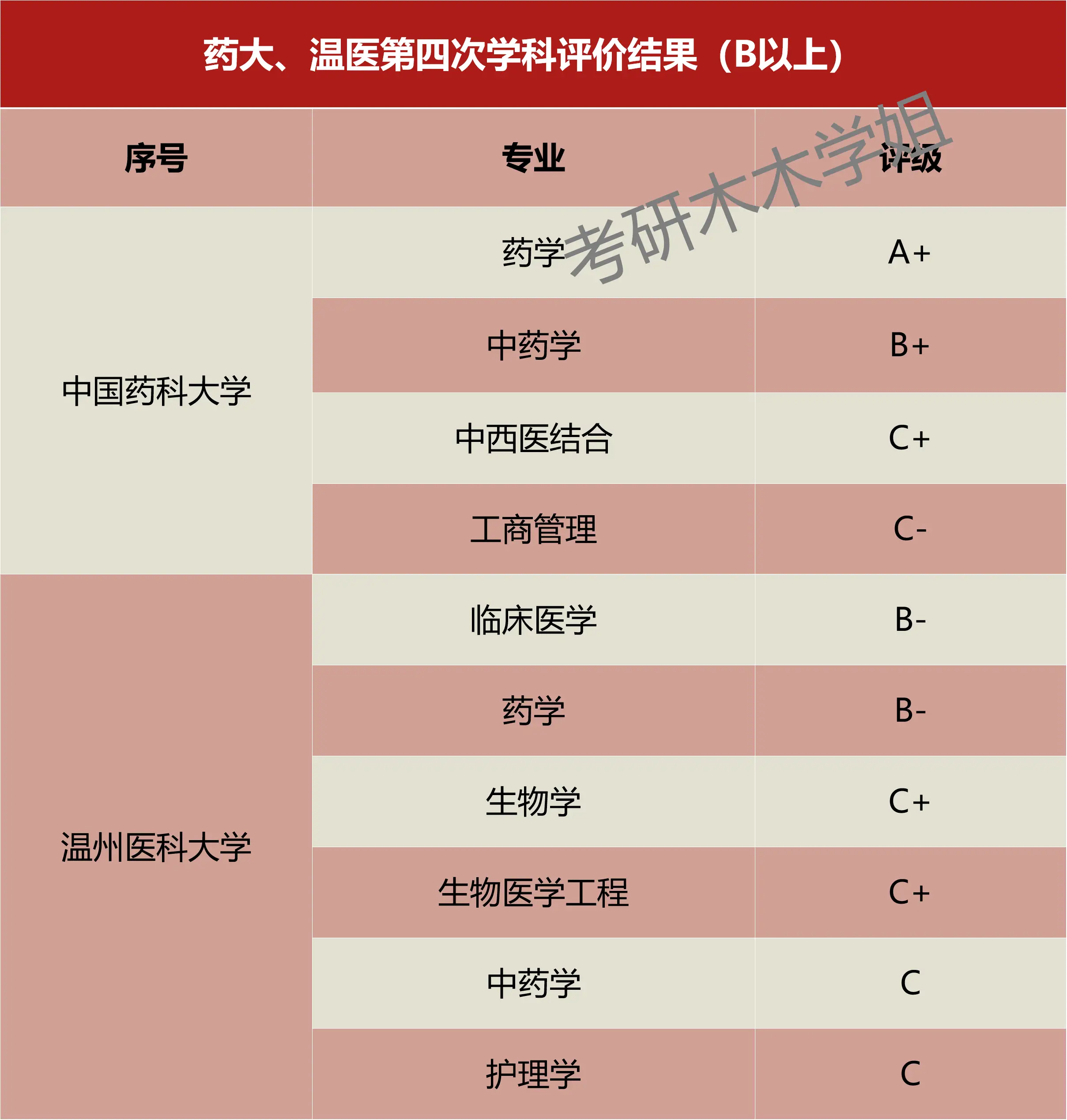 英特尔 i7-6950X：卓越性能，多核实力，顶级处理器的翘楚  第4张