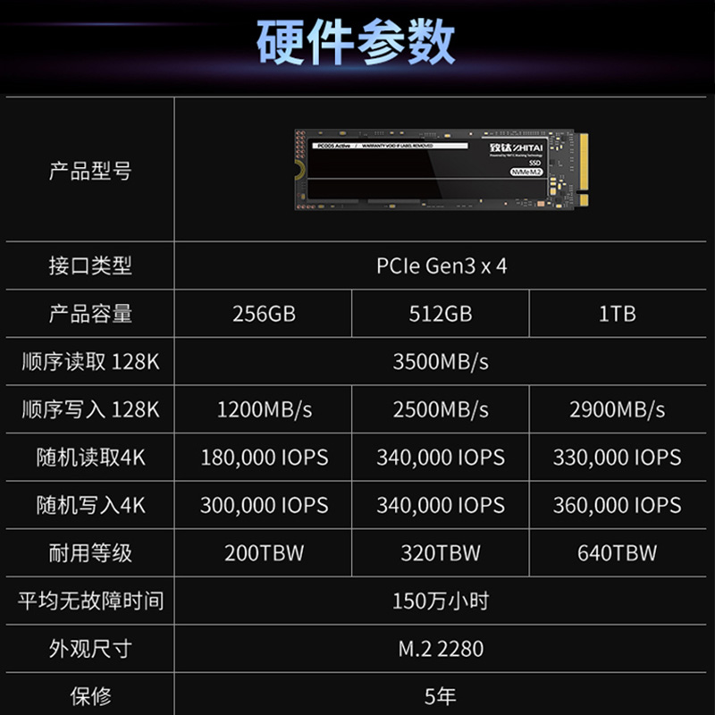 SSD512GB 硬盘按钮：功能强大却被忽视，你真的了解吗？  第4张