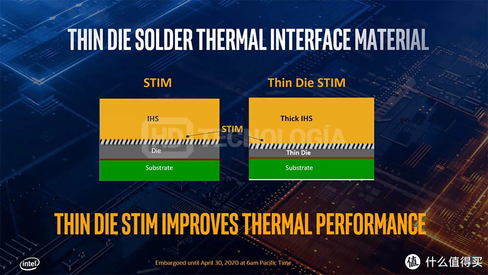 英特尔酷睿 i3-10100 处理器与 NVIDIA GT730 显卡：性价比之王的强力组合  第8张