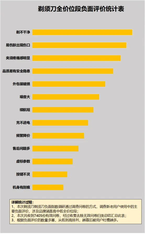 英特尔酷睿 i3-7100：性能揭秘，体验超凡，启动如闪电，操作超流畅  第8张