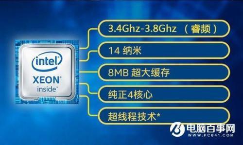 至强W-3175X 至强 W-3175X：电脑爱好者梦寐以求的神器，性能之巅的速度与激情  第5张