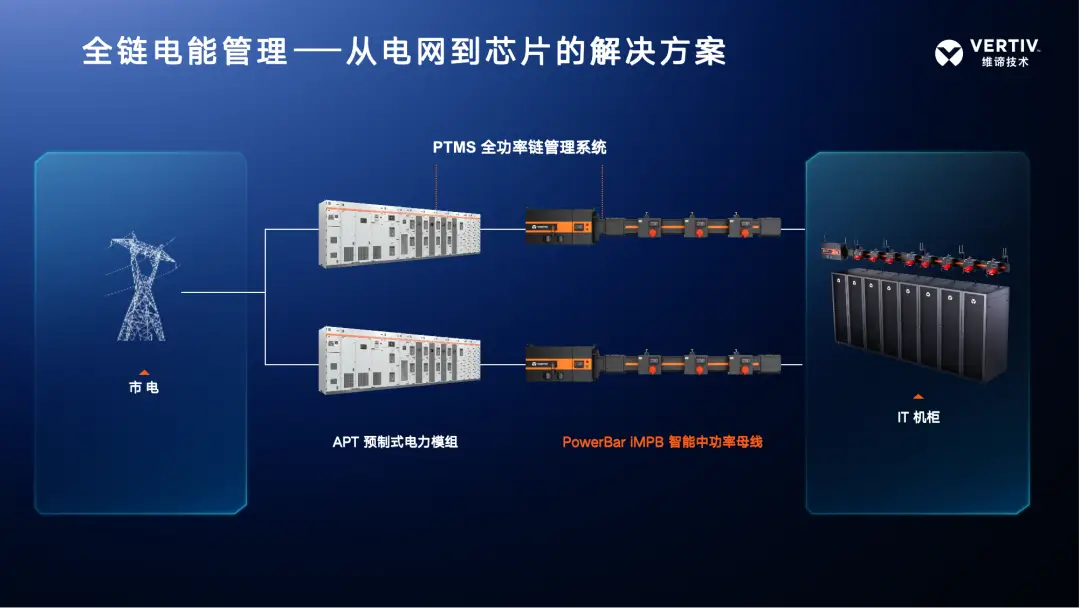 i7-6950X：计算机领域的超级英雄，十核震撼的科技奇迹  第2张