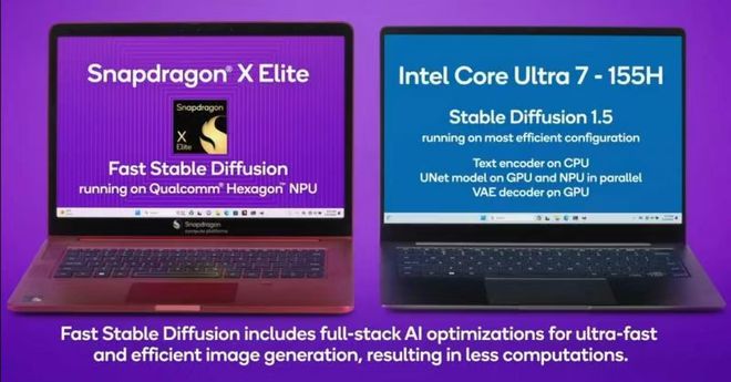 酷睿i9-12900KS 揭秘Intel Core i9-12900KS：引领计算新风尚的架构革新与卓越性能  第8张