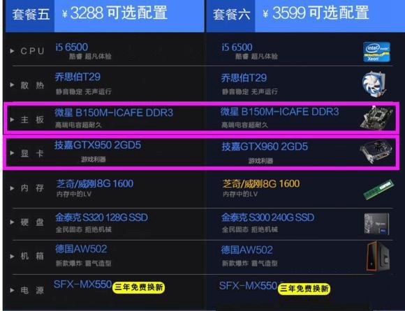 GT930与M315显卡对比分析：性能、应用领域一一详解  第3张