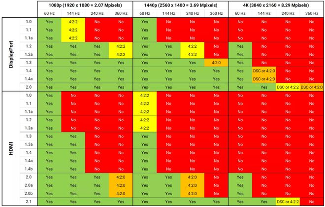 NVIDIA GT1010显卡拼接技术解析：性能概述与拼接效能分析  第9张