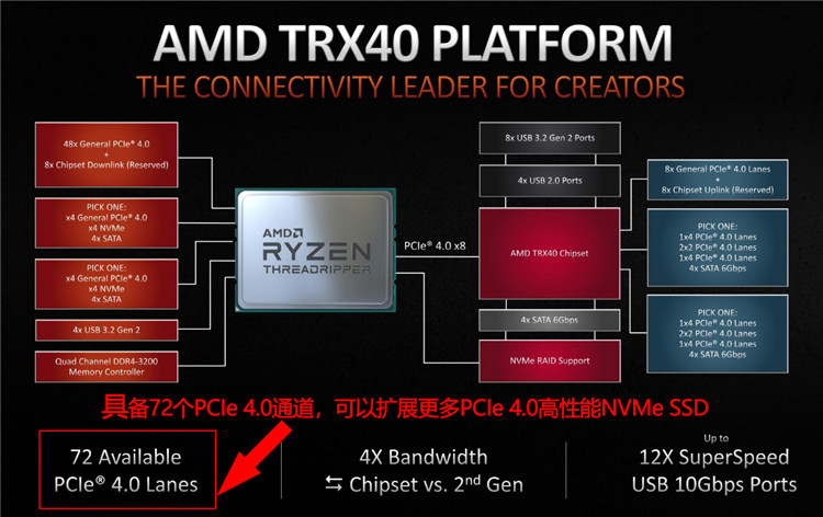 i7-5960X 英特尔i7-5960X：性能革命里程碑的旗舰级CPU技术解析及未来展望  第3张