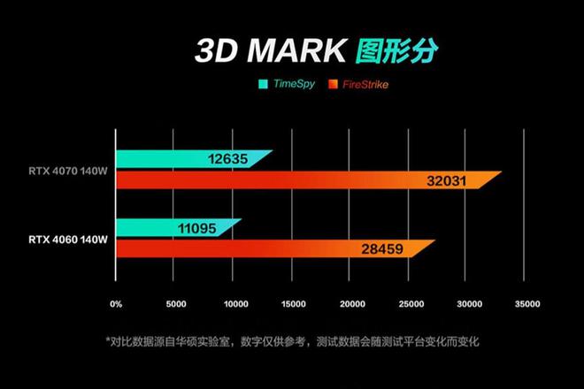 英特尔第八代酷睿i3-8350K：卓越性能与游戏畅享  第8张