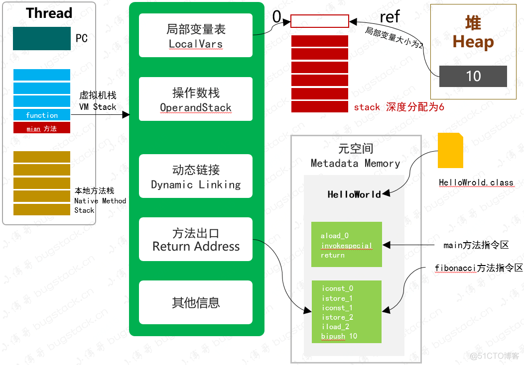 赛扬G3920 英特尔赛扬G3920处理器：性能特性、适用环境及应用表现详解  第6张