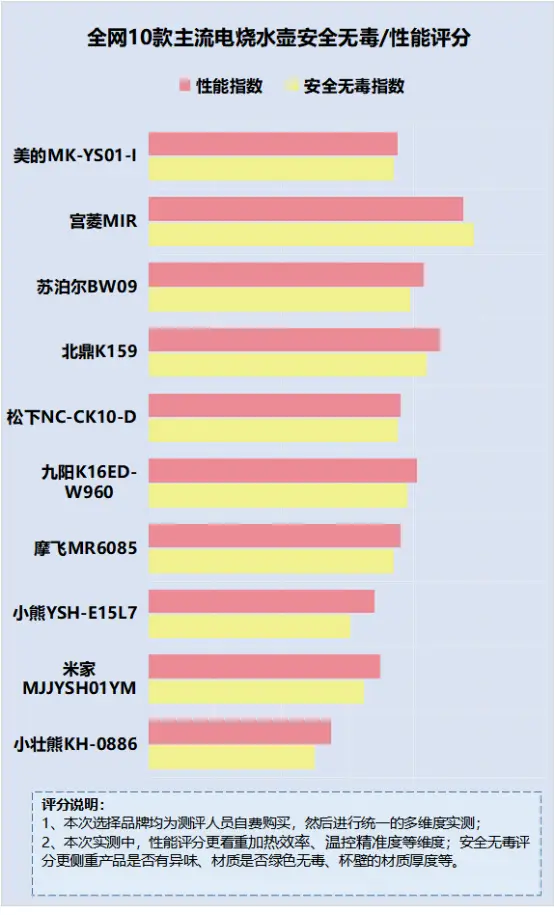 NVIDIA发布GT840M与GT940M笔记本显卡系列性能对比与选购建议  第1张