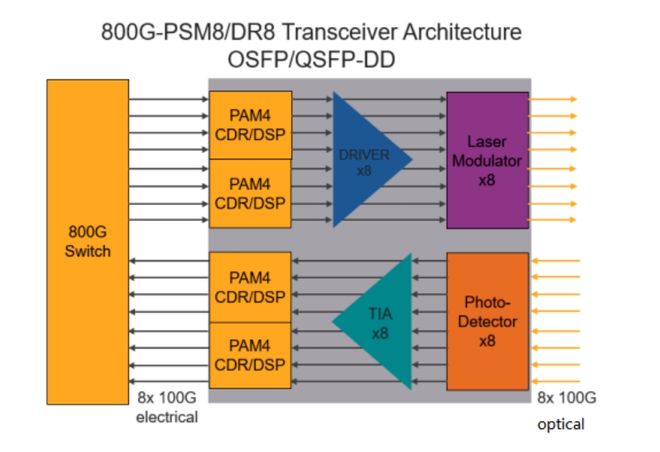 NVIDIA GT750M显卡驱动深度剖析：优化与升级全指南  第3张