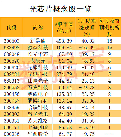 奔腾G4500T 详尽解读奔腾G4500T处理器：性能、特色及应用领域表现全面分析  第6张