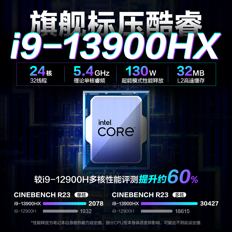 深度解析联想GT7300显卡：性能优越，显存、频率全面解读  第5张