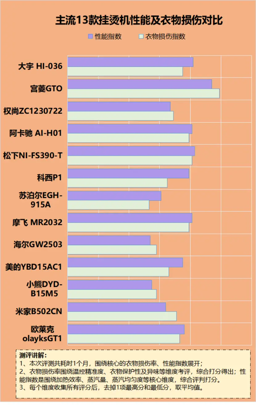 揭秘酷睿i5-8400：性能概览、应用场景与未来趋势  第3张