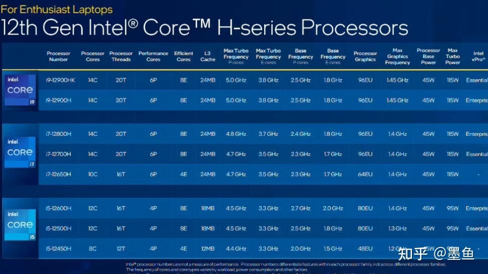 HD8670M与GT系列显卡对比：性能、技术参数与售价分析  第7张