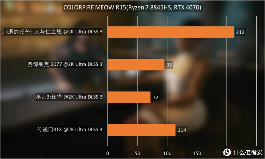 Amd Radeon HD 6770 x 4 vs. NVIDIA GeForce GT 730：性能对比与市场竞争  第8张