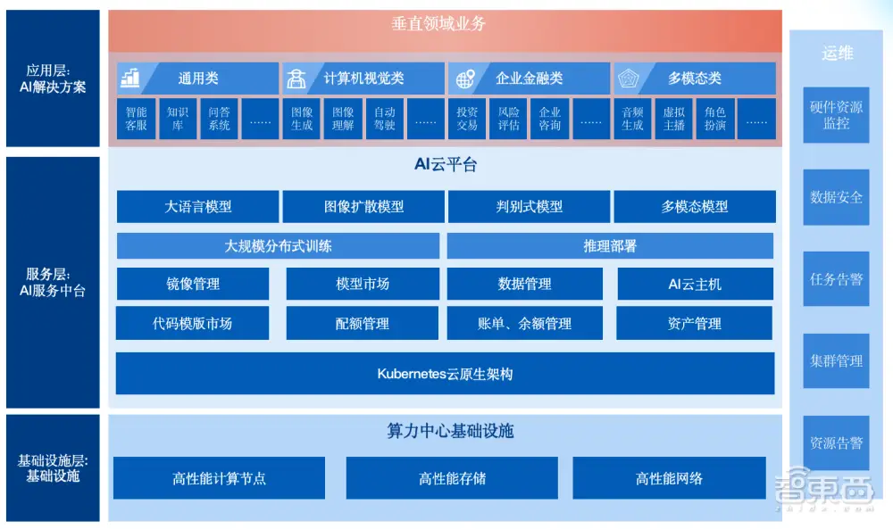 全面解读英特尔酷睿i9-12900处理器：超越传统认知的卓越性能与创新架构  第1张