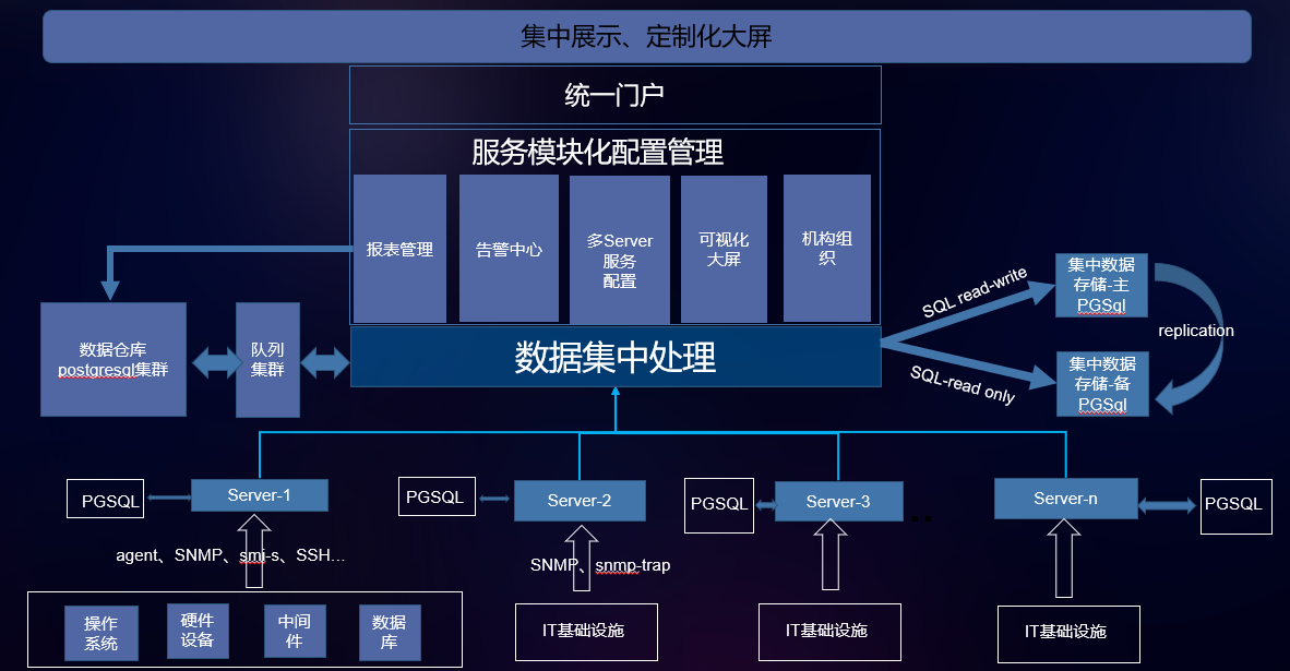 全面解读英特尔酷睿i9-12900处理器：超越传统认知的卓越性能与创新架构  第2张