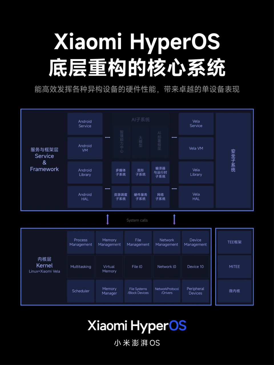 全面解读英特尔酷睿i9-12900处理器：超越传统认知的卓越性能与创新架构  第5张