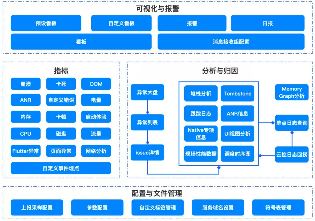 全面解读英特尔酷睿i9-12900处理器：超越传统认知的卓越性能与创新架构  第7张