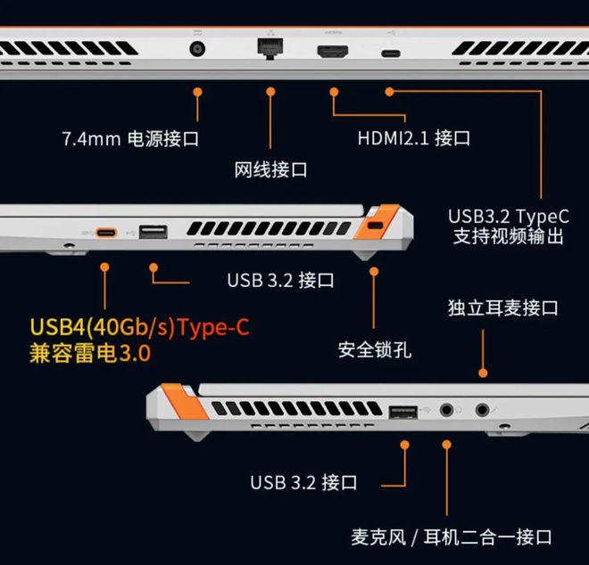 GT610显卡电源插口详解：作用、类别、接口规范及电力需求  第4张